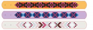 Bracelets géométriques DTZ11.002