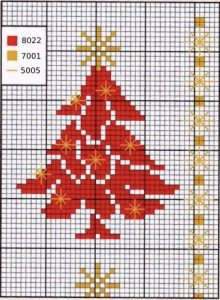 sapin de Noël diy